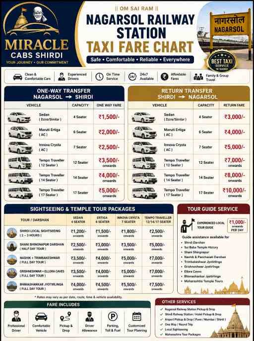 Nagarsol Railway Station Taxi Service & Fare Guide